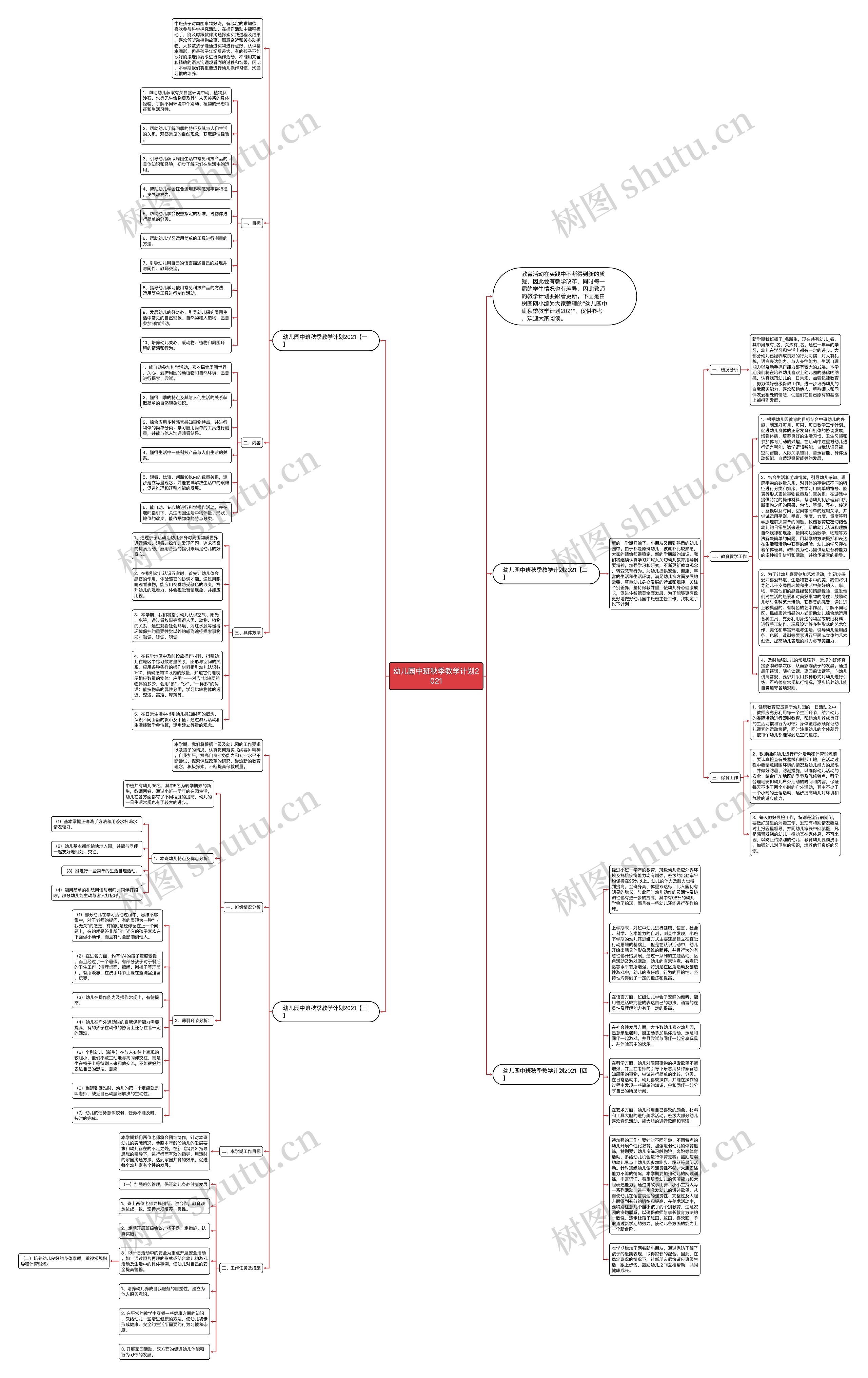 幼儿园中班秋季教学计划2021思维导图