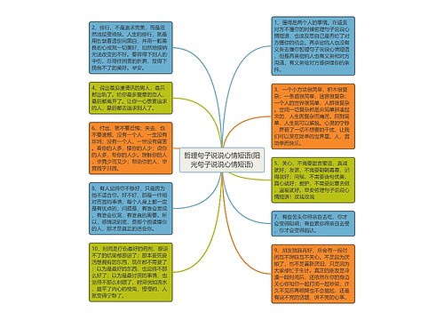 哲理句子说说心情短语(阳光句子说说心情短语)