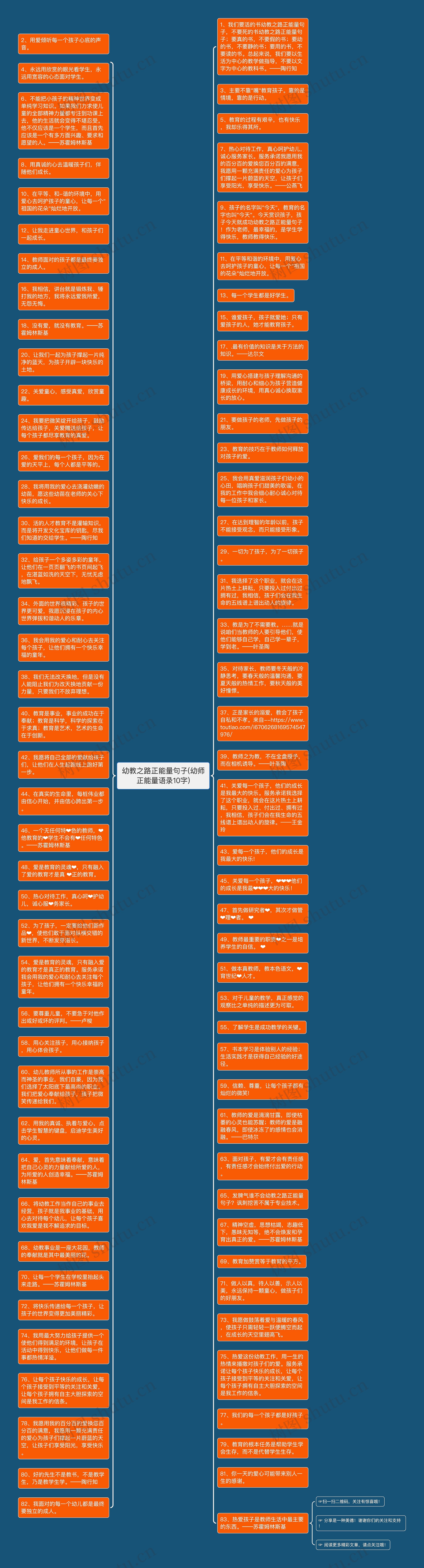 幼教之路正能量句子(幼师正能量语录10字)思维导图