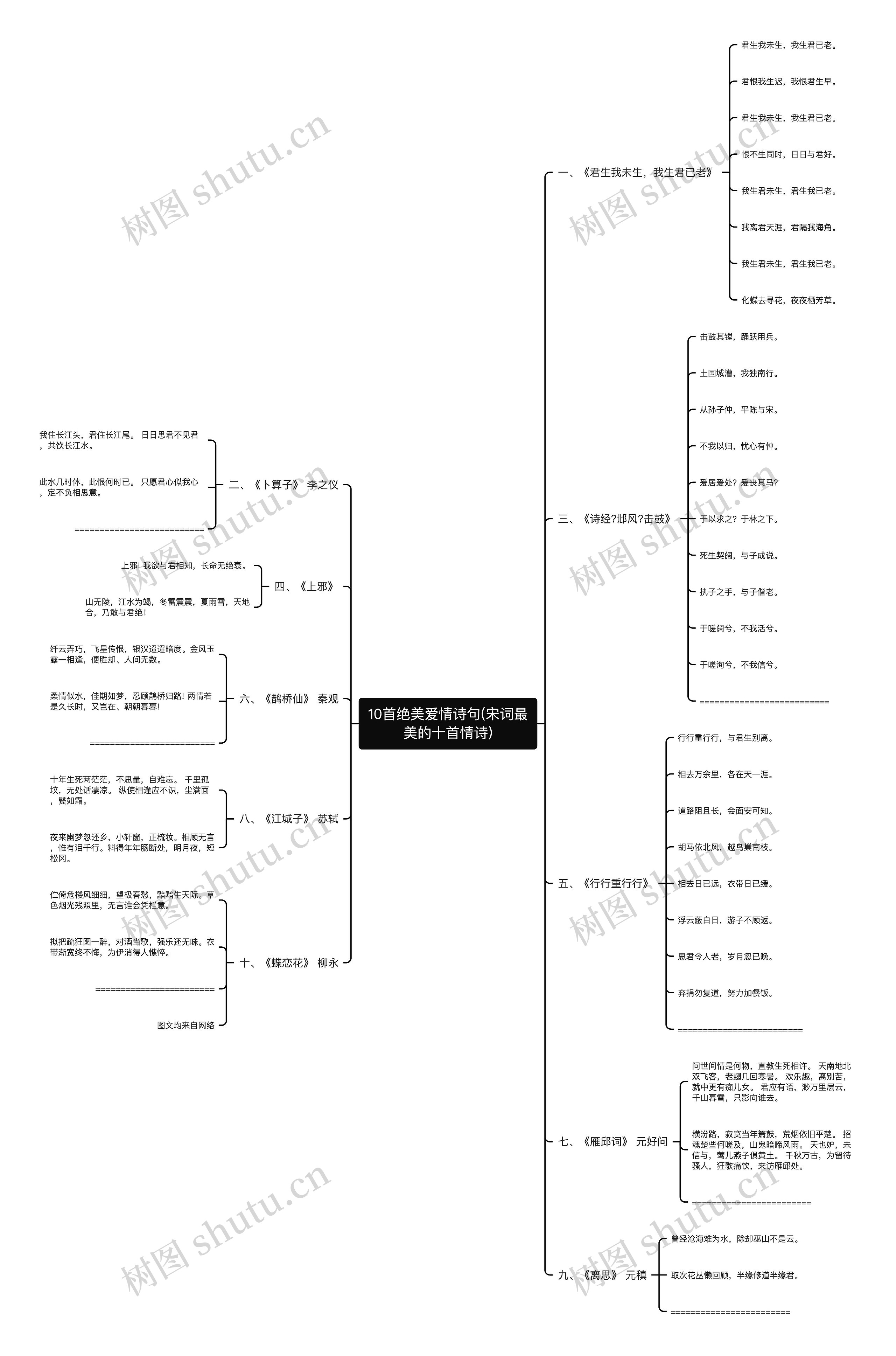 10首绝美爱情诗句(宋词最美的十首情诗) 10首绝美爱情诗句(宋词最美的十首情诗)