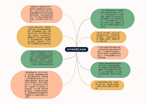 妇产科护理工作安排