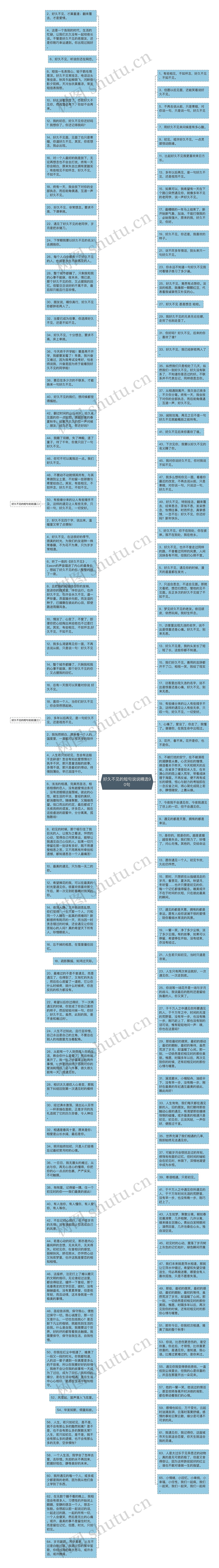 好久不见的短句说说精选90句思维导图