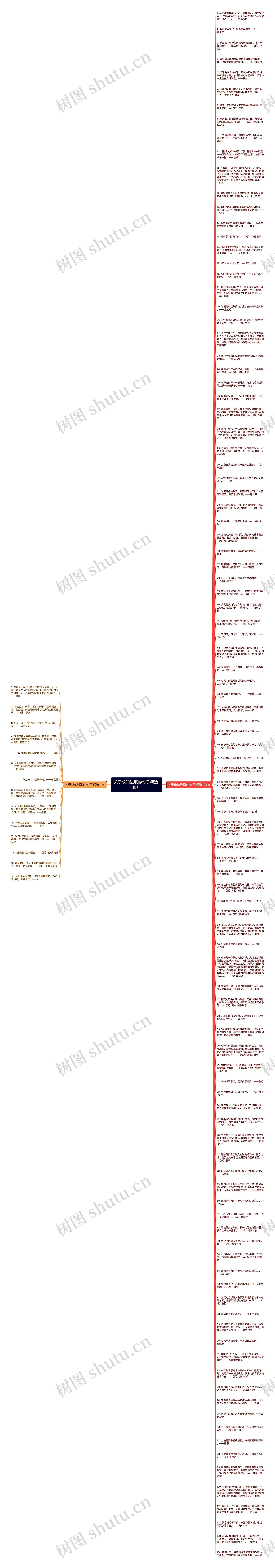 关于求知进取的句子精选118句思维导图