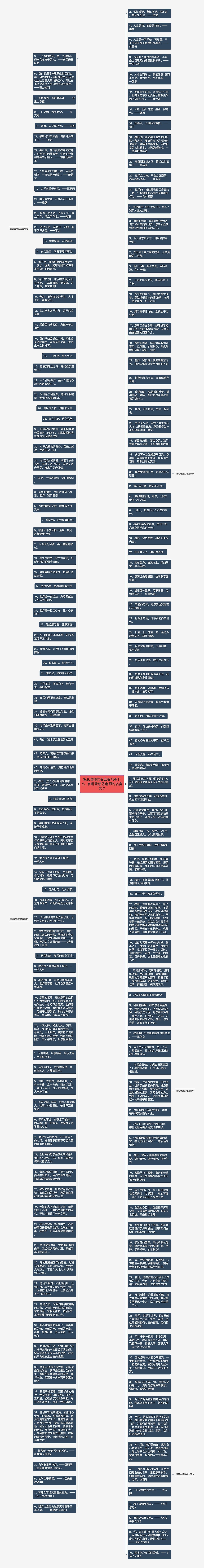 感恩老师的名言名句有什么  有哪些感恩老师的名言名句