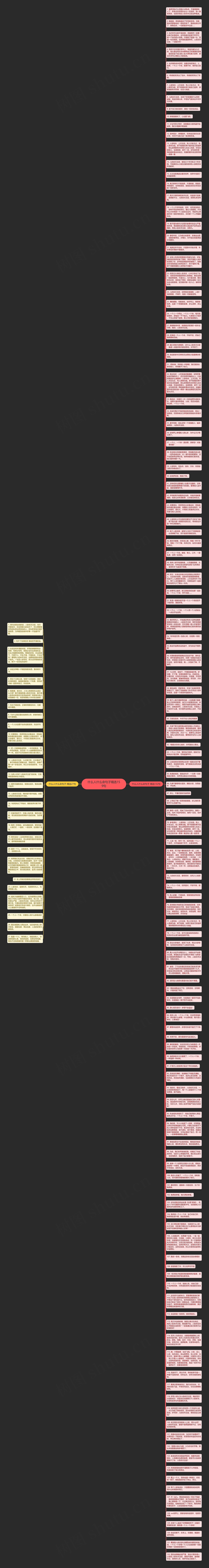 什么人什么命句子精选159句思维导图高清图 什么人什么命句子精选159句思维导图