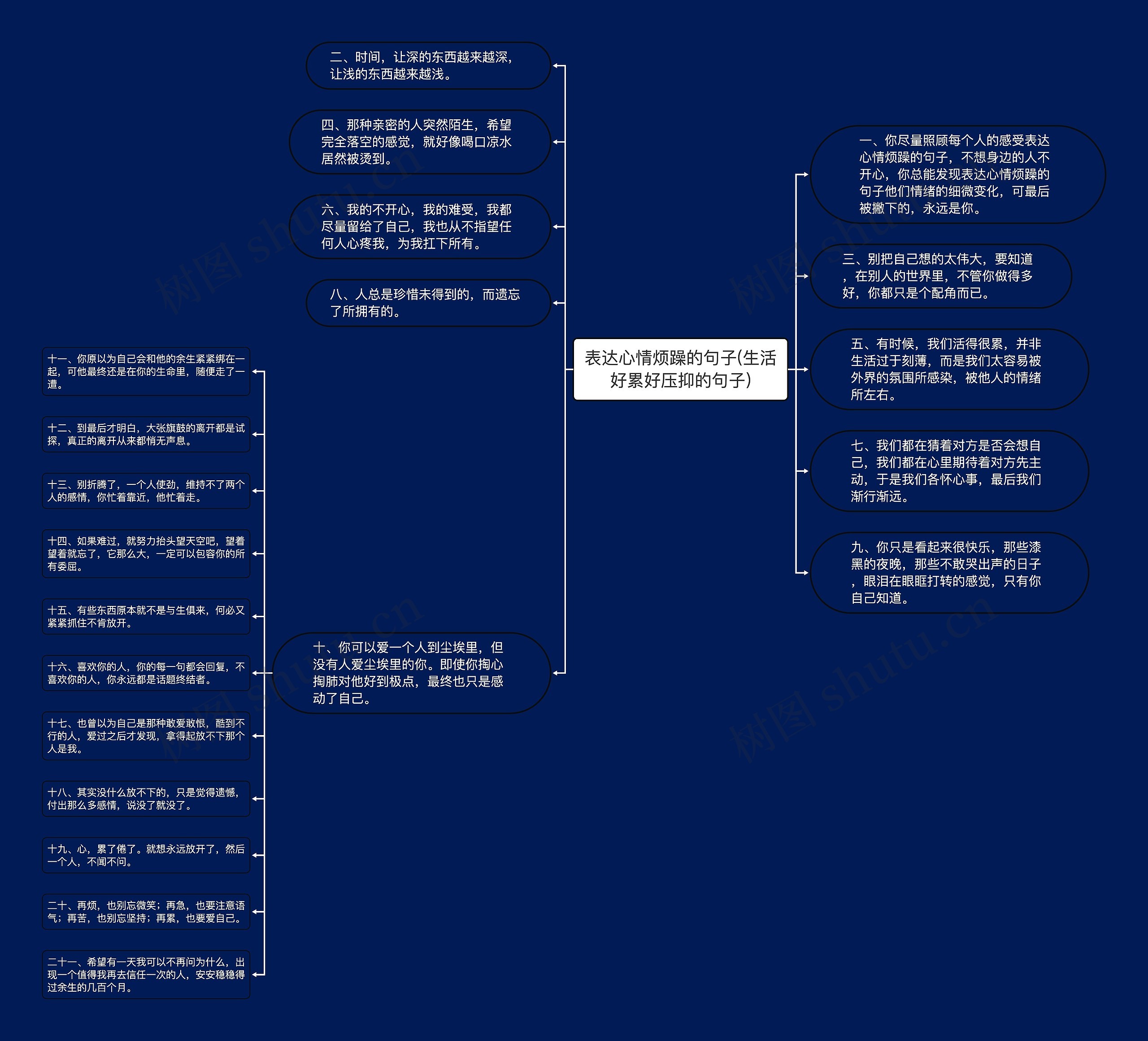 表达心情烦躁的句子(生活好累好压抑的句子) 表达心情烦躁的句子(生活好累好压抑的句子)