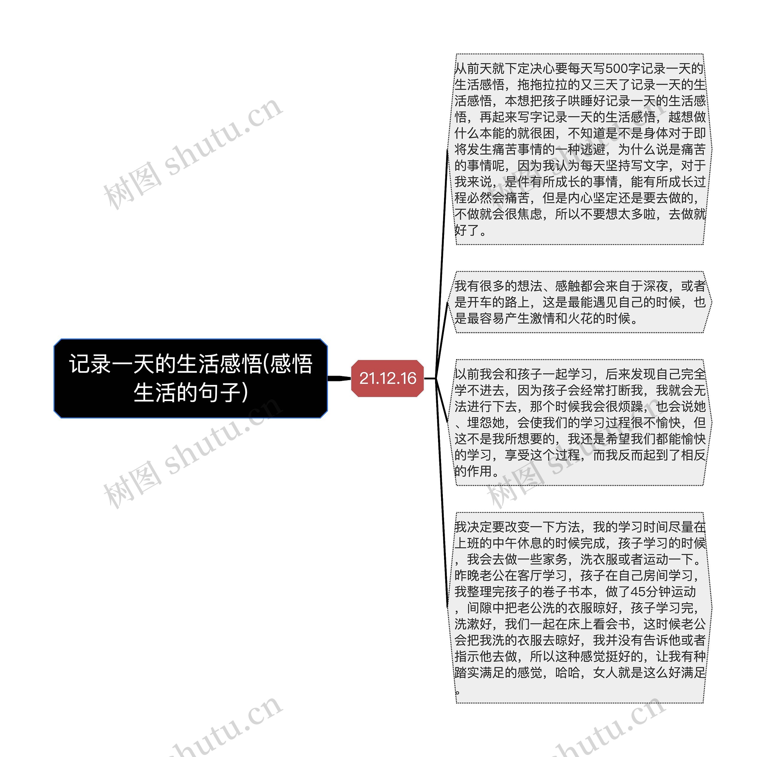 记录一天的生活感悟(感悟生活的句子) 记录一天的生活感悟(感悟生活的句子)