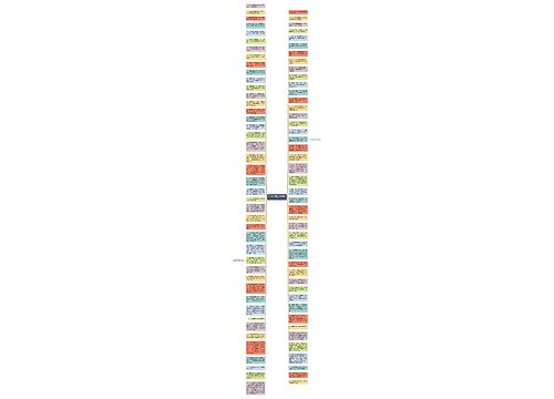 关于美好回忆的短句精选34句