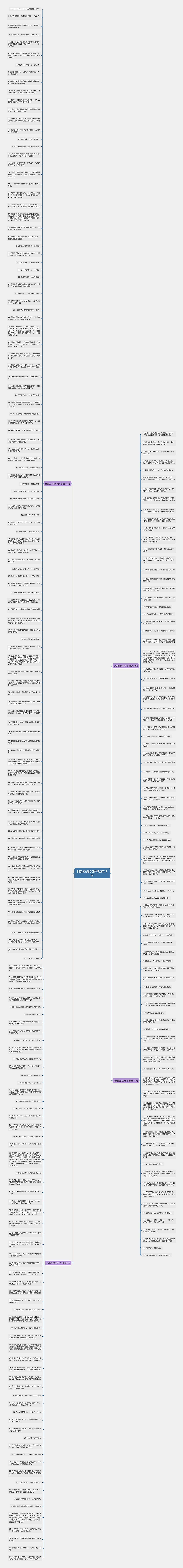 兄弟打拼的句子精选253句思维导图