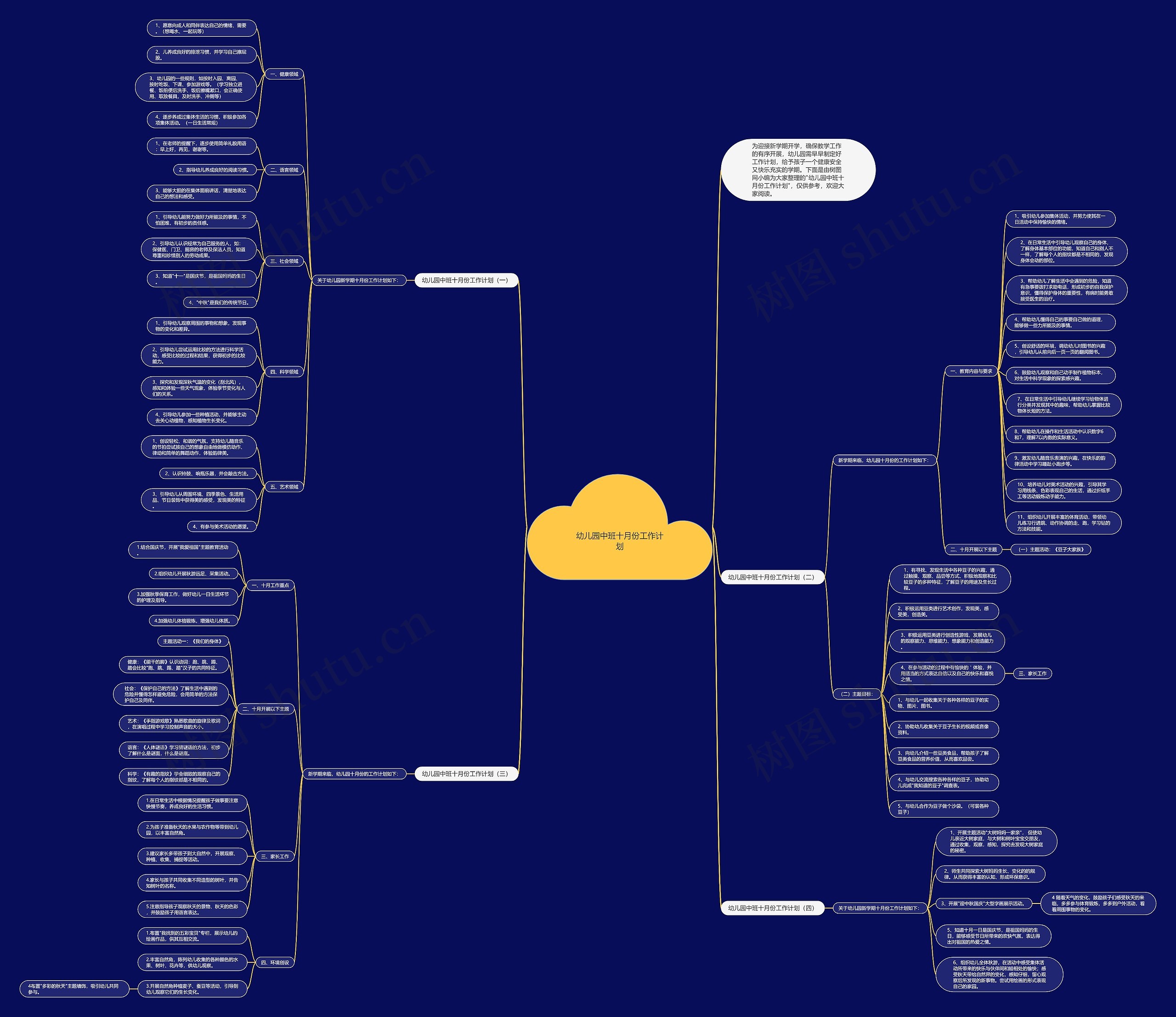 幼儿园中班十月份工作计划思维导图