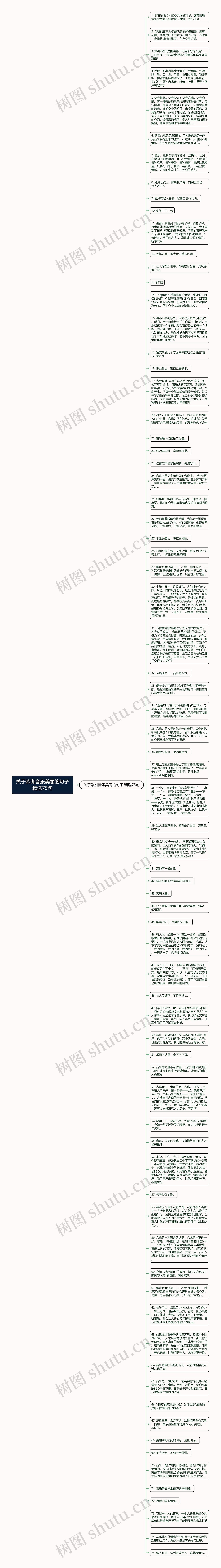 关于欧洲音乐美丽的句子精选75句思维导图