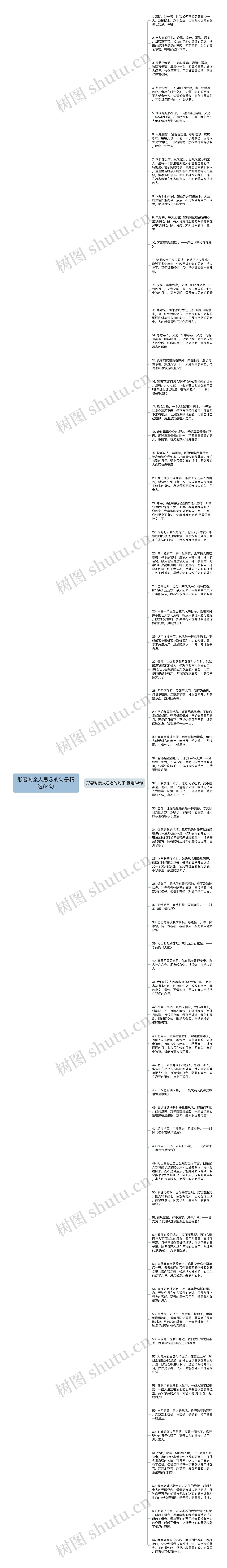 形容对亲人思念的句子精选64句思维导图