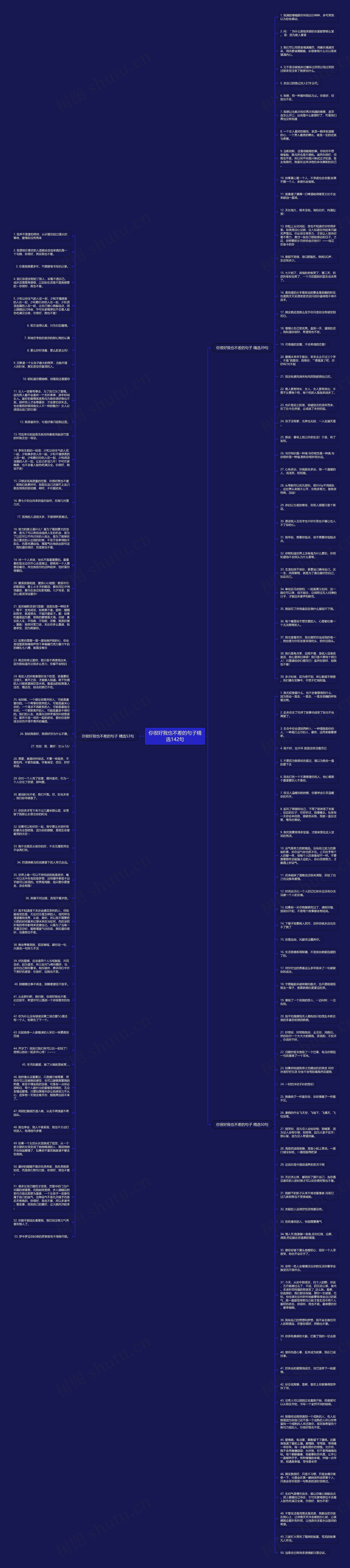 你很好我也不差的句子精选142句思维导图