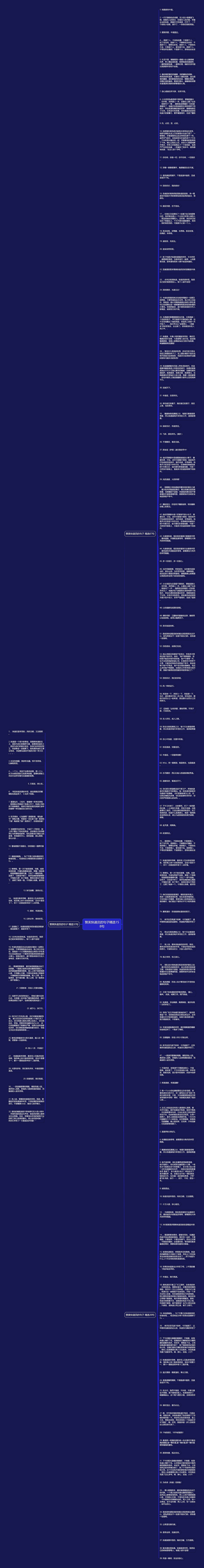赞美快递员的句子精选158句思维导图