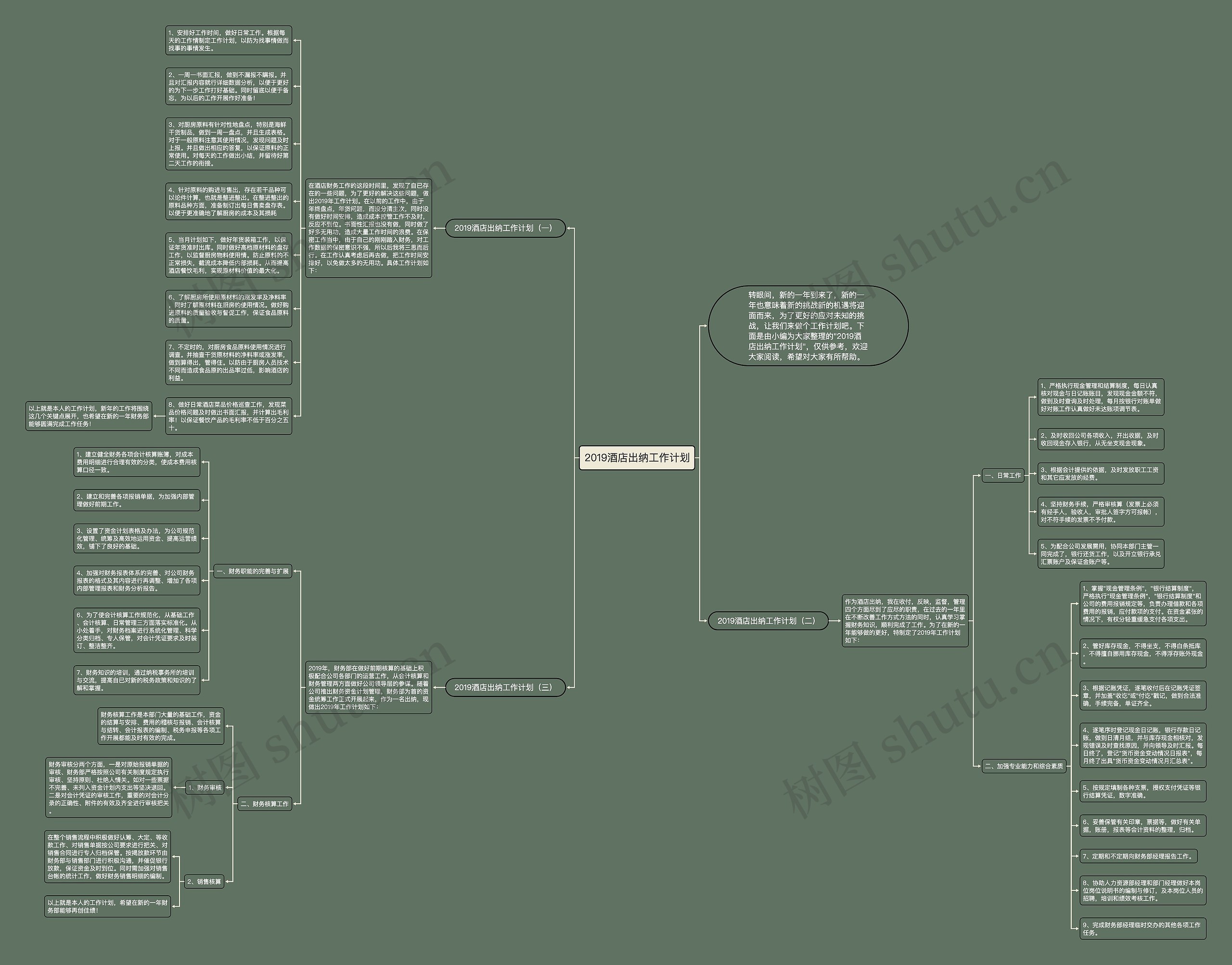 2019酒店出纳工作计划