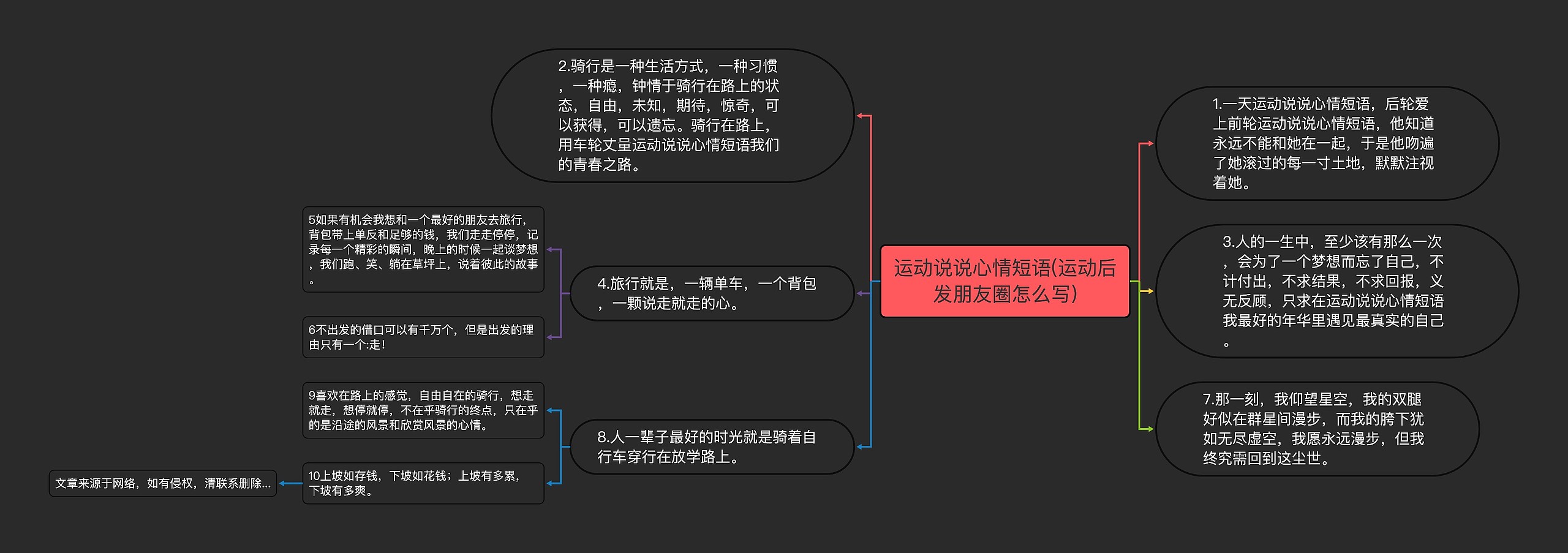 运动说说心情短语(运动后发朋友圈怎么写) 运动说说心情短语(运动后发朋友圈怎么写)