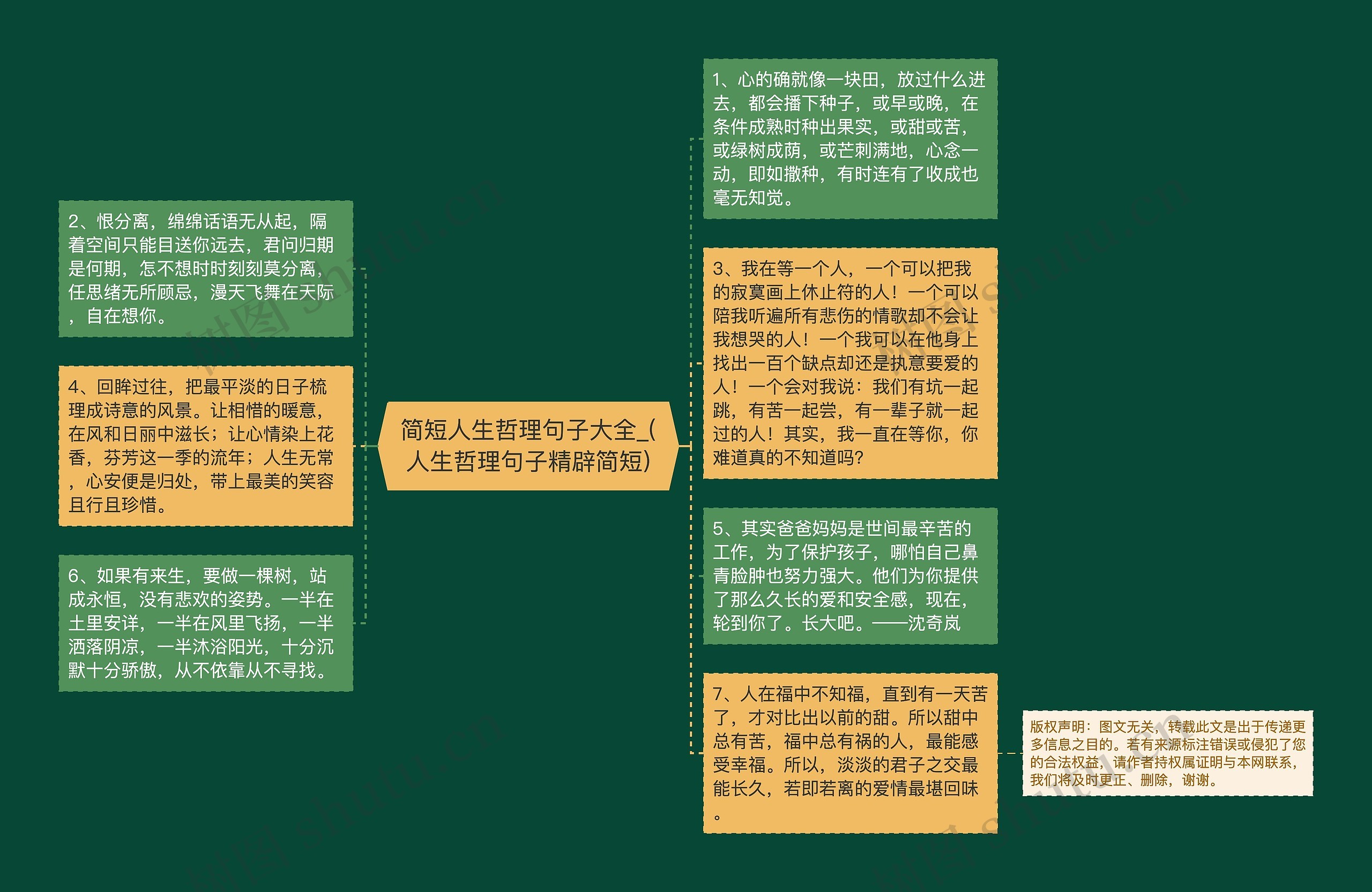 简短人生哲理句子大全_(人生哲理句子精辟简短)思维导图