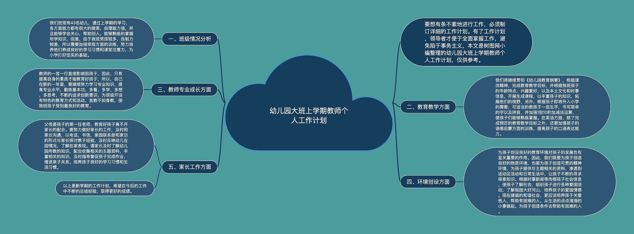 幼儿园大班上学期教师个人工作计划