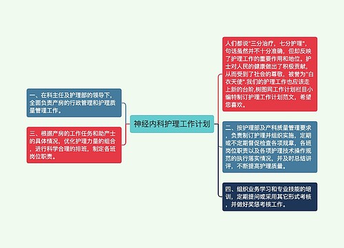 神经内科护理工作计划