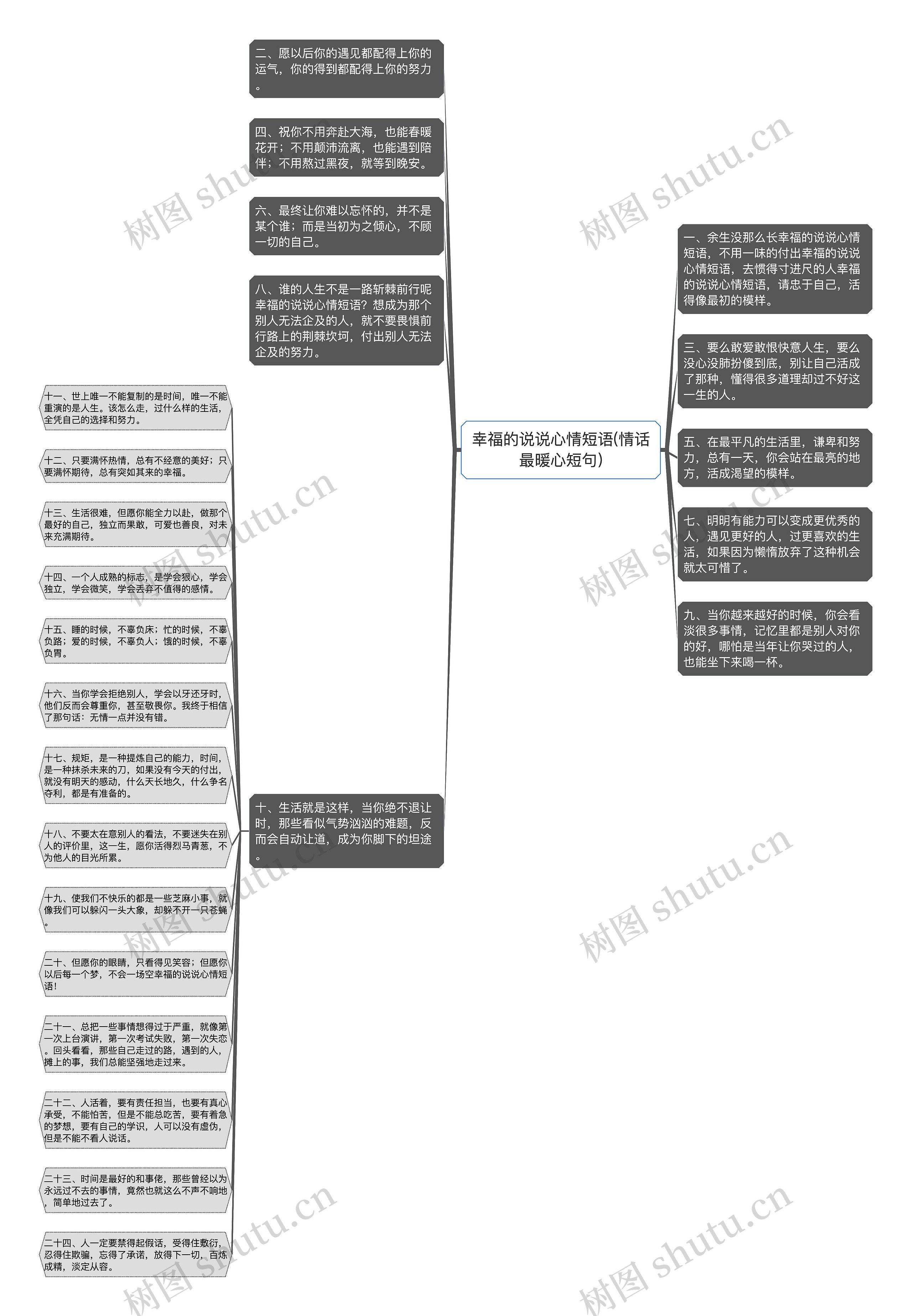 幸福的说说心情短语(情话最暖心短句)