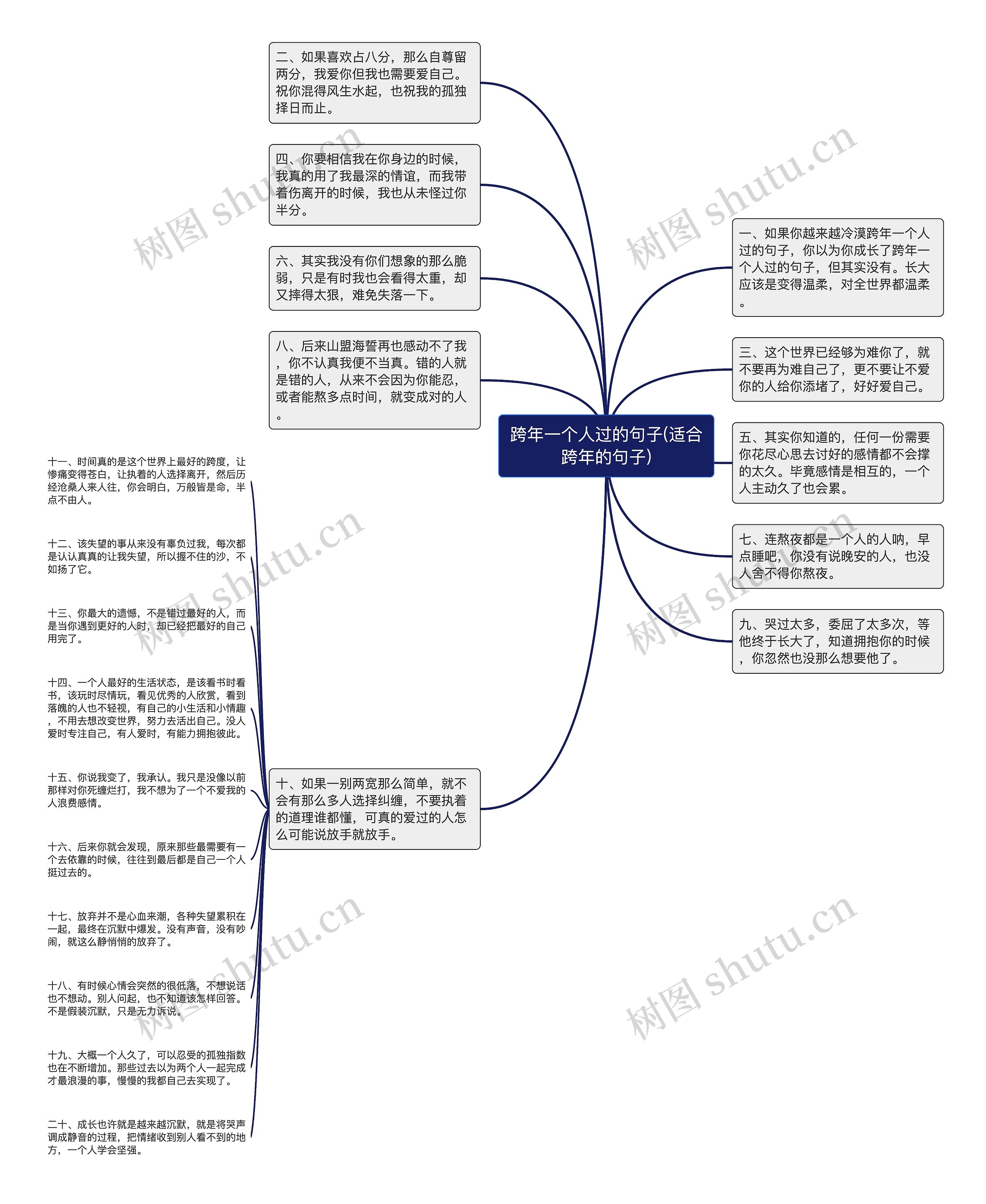 跨年一个人过的句子(适合跨年的句子) 跨年一个人过的句子(适合跨年的句子)