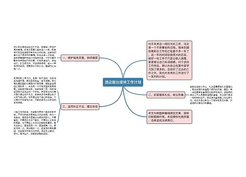 酒店前台接待工作计划