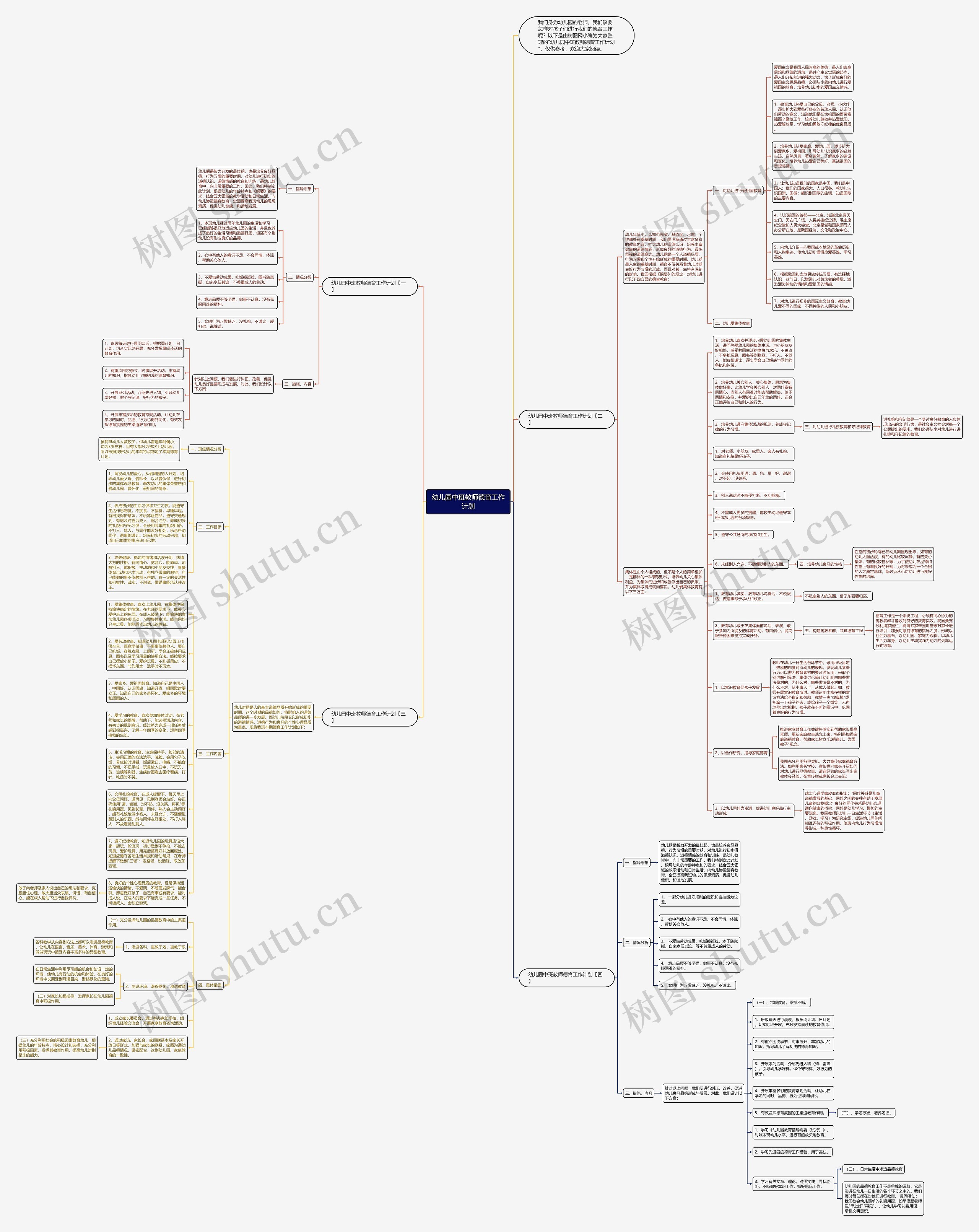 幼儿园中班教师德育工作计划思维导图