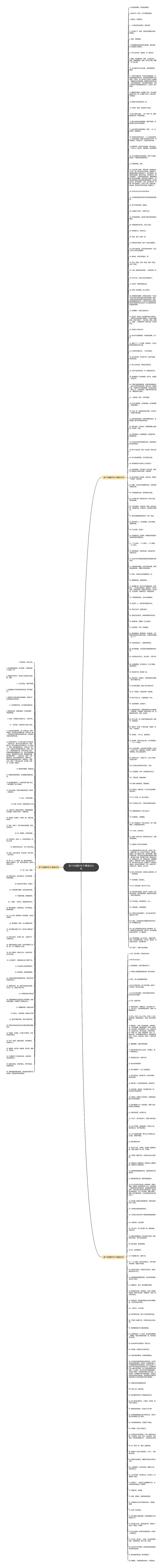 发个约酒的句子精选264句思维导图