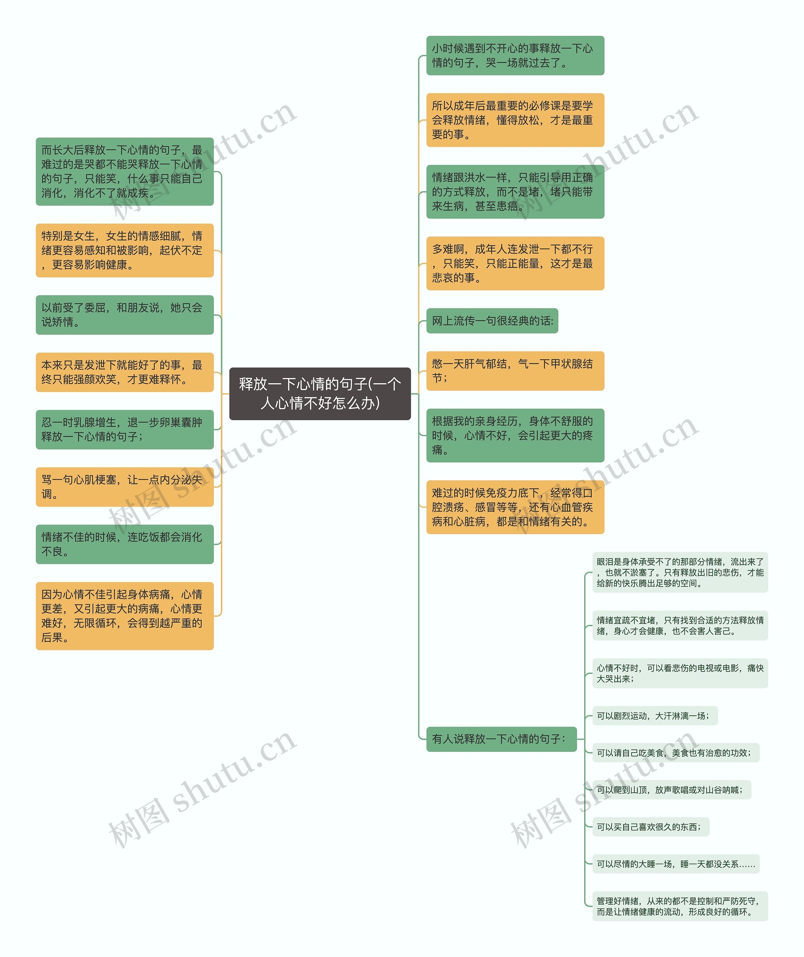 释放一下心情的句子(一个人心情不好怎么办)