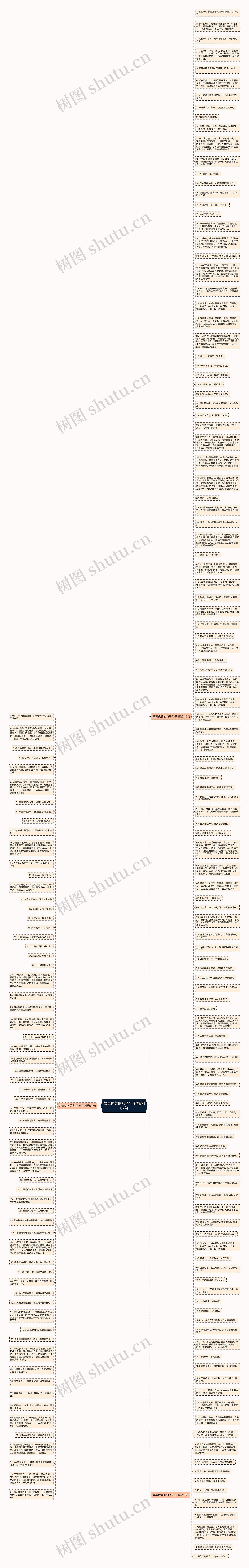 禁毒优美的句子句子精选187句思维导图