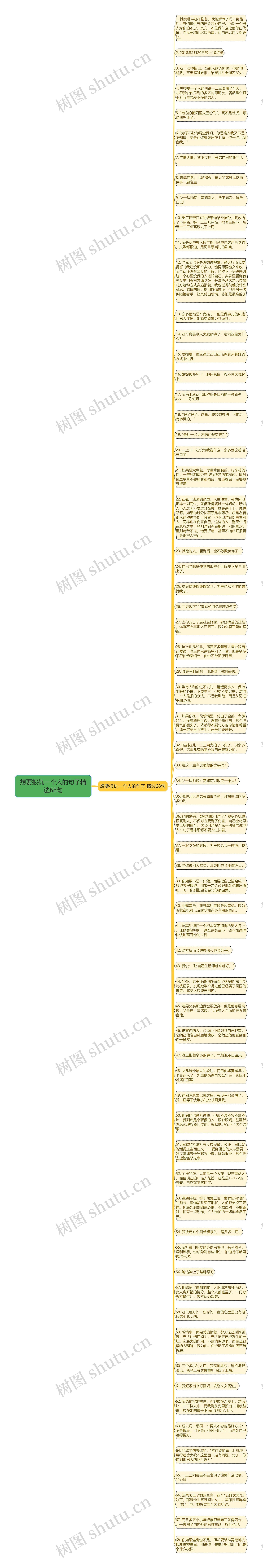 想要报仇一个人的句子精选68句