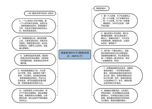 渴望爱情的句子(期盼找到另一半的句子)