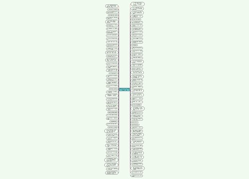 正能量句子100个(正能量的摘抄100字)