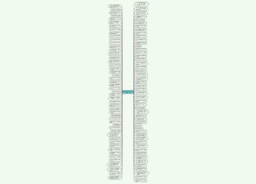 正能量句子100个(正能量的摘抄100字)