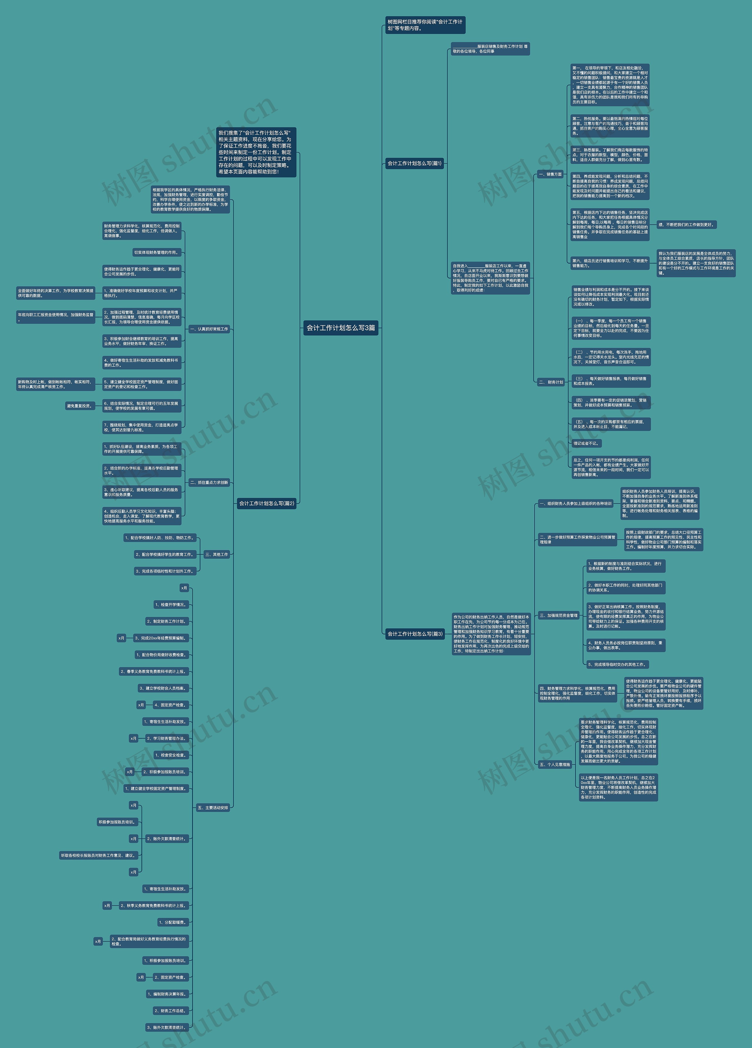 会计工作计划怎么写3篇思维导图