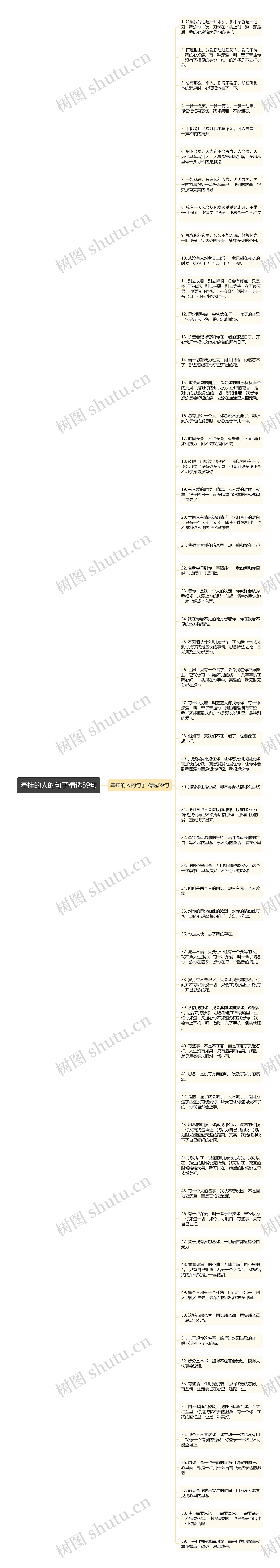 牵挂的人的句子精选59句思维导图