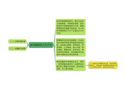 新学期教师工作计划