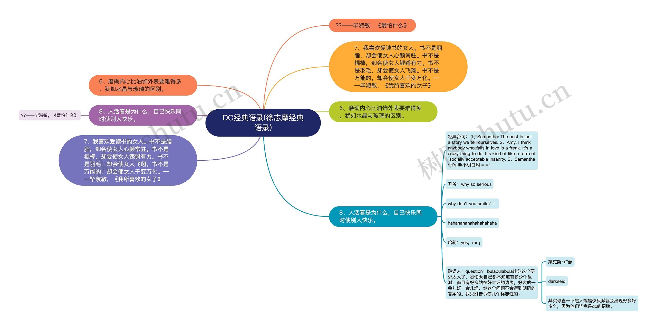 DC经典语录(徐志摩经典语录) DC经典语录(徐志摩经典语录)