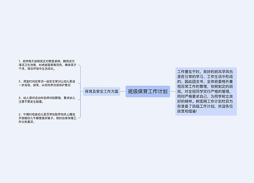 班级保育工作计划