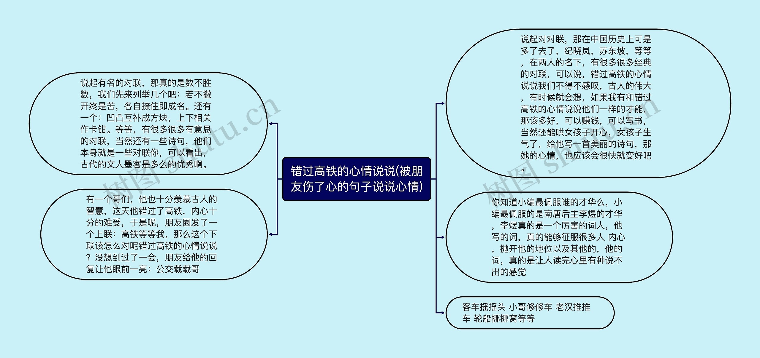 错过高铁的心情说说(被朋友伤了心的句子说说心情)