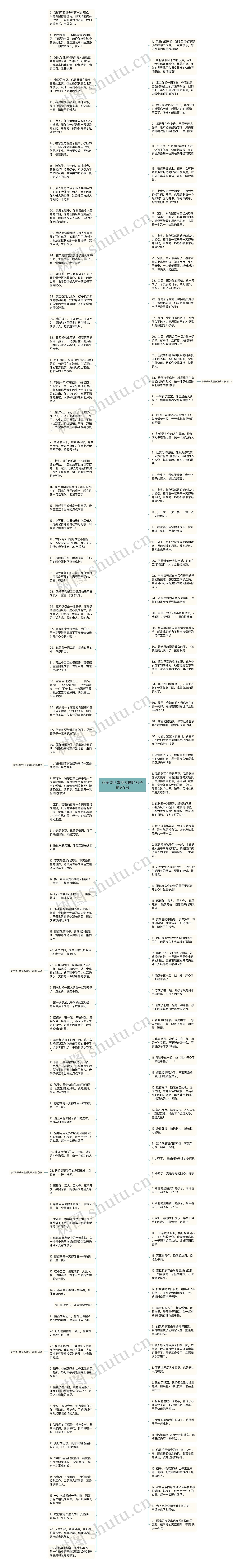 孩子成长发朋友圈的句子精选9句思维导图