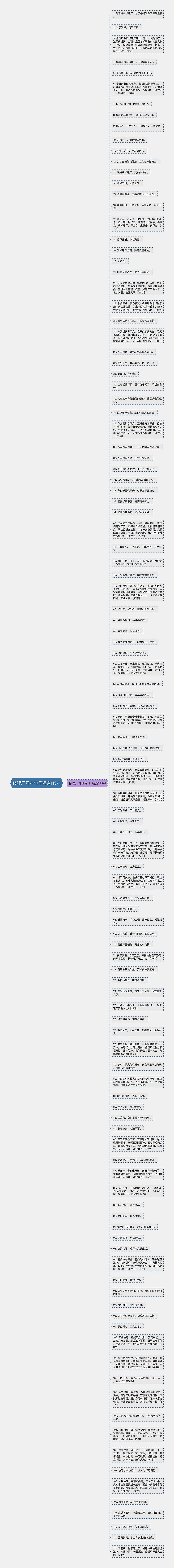 修理厂开业句子精选113句思维导图