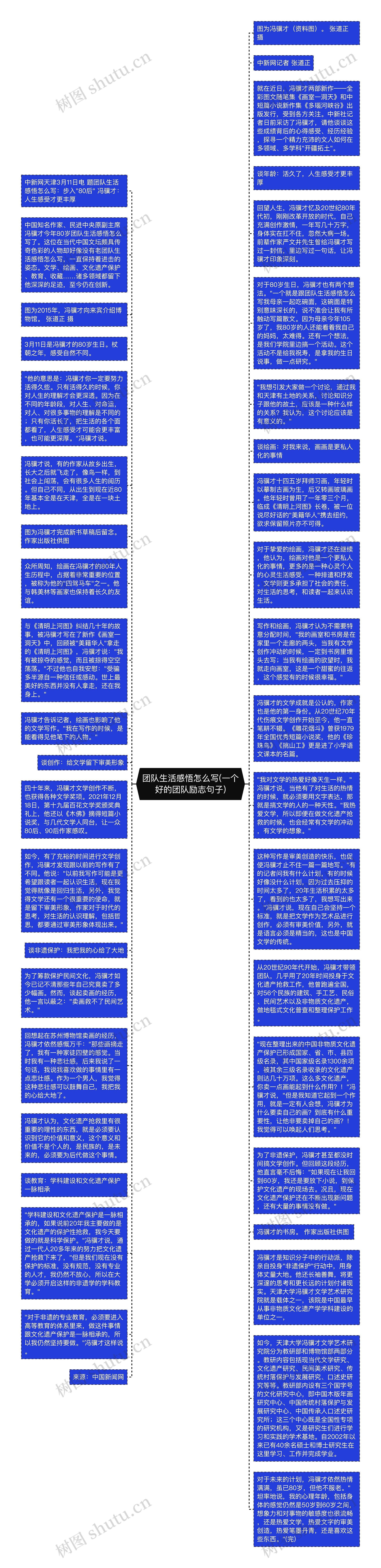 团队生活感悟怎么写(一个好的团队励志句子)