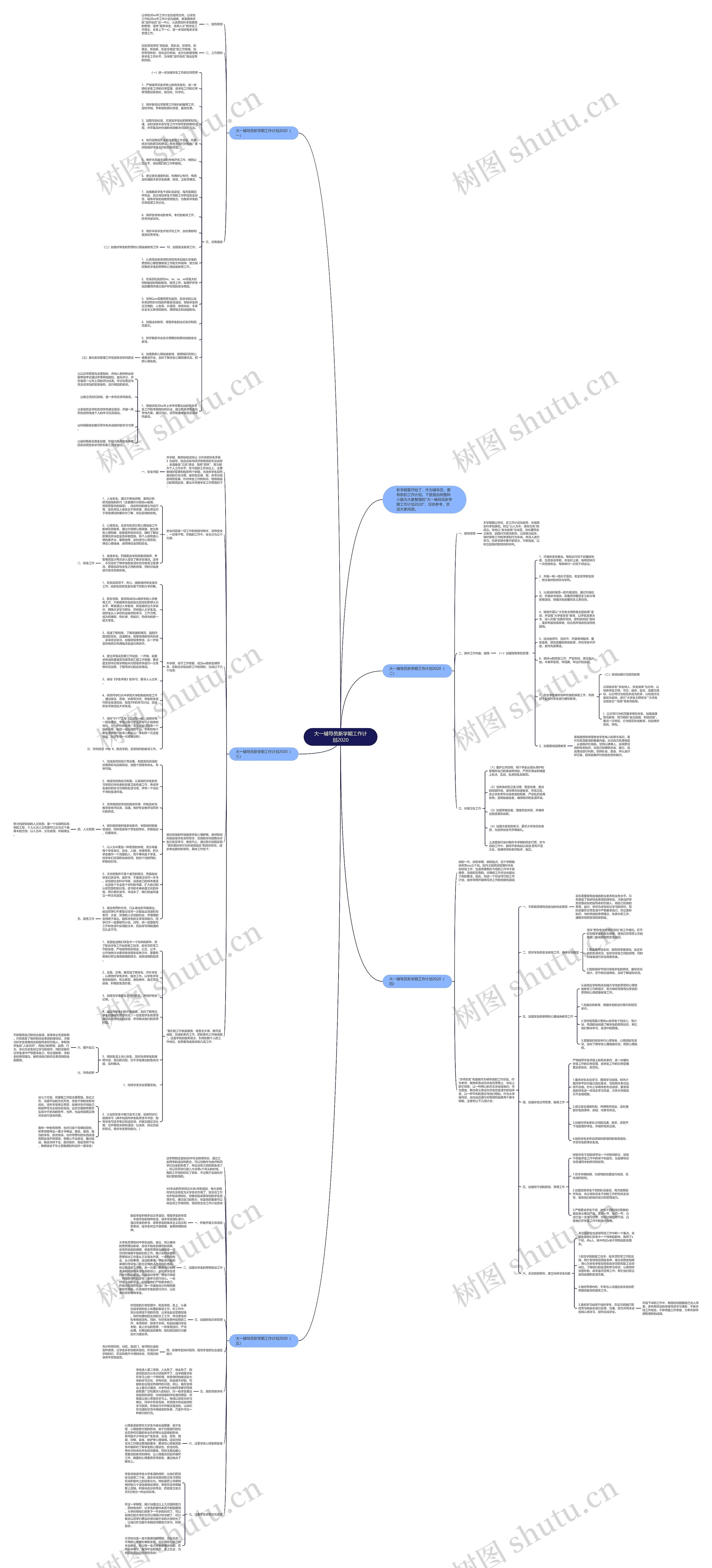 大一辅导员新学期工作计划2020