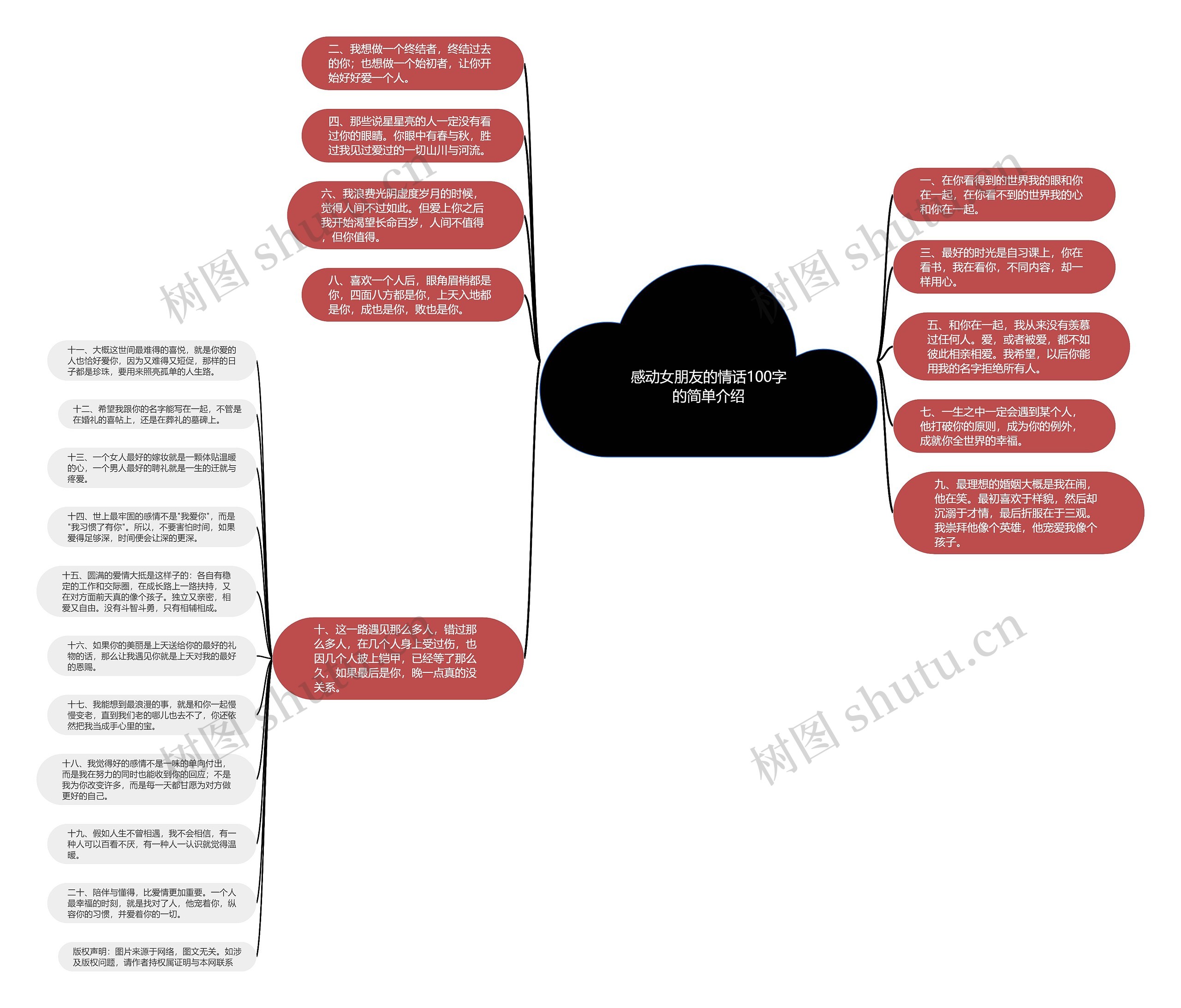 感动女朋友的情话100字的简单介绍 感动女朋友的情话100字的简单介绍