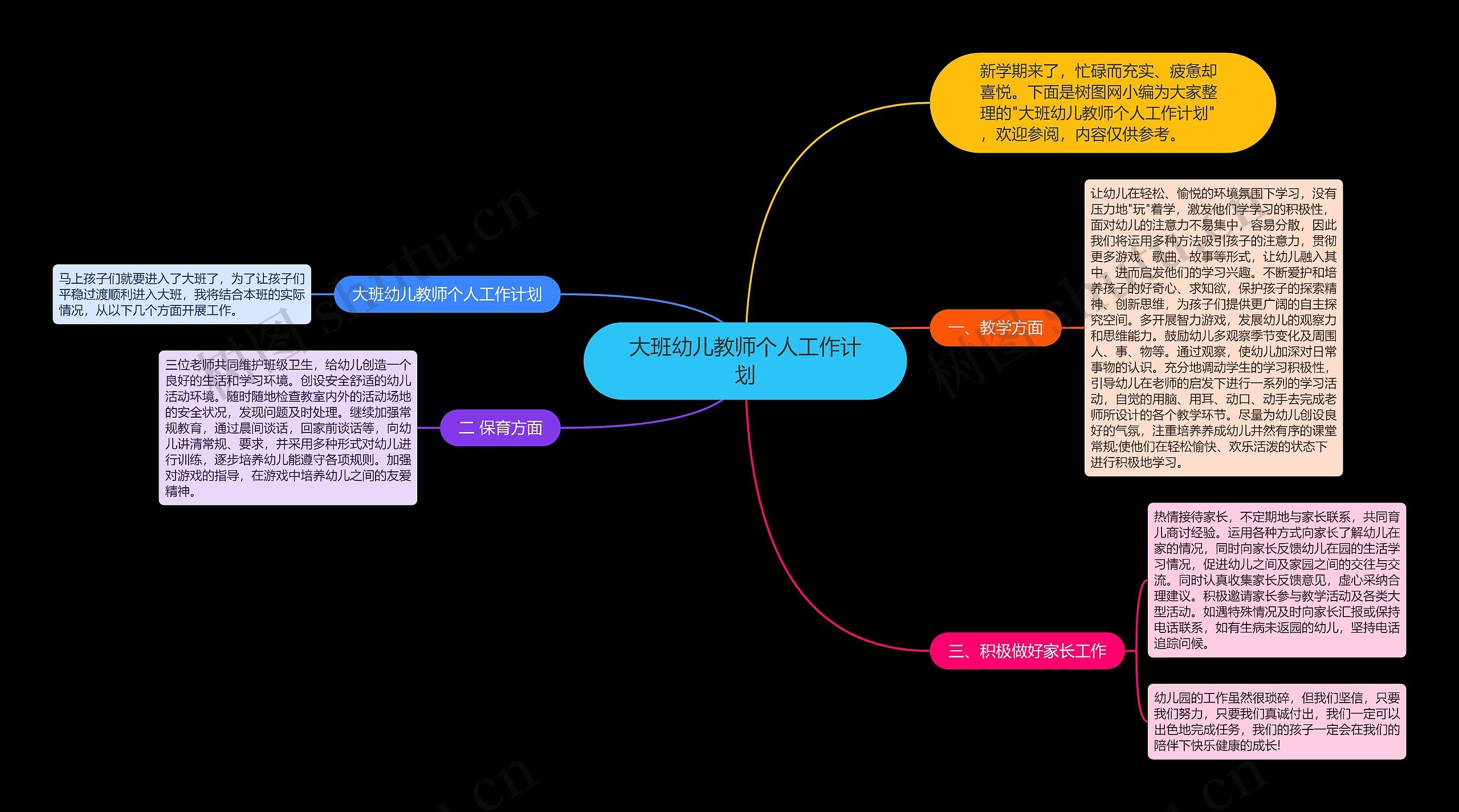 大班幼儿教师个人工作计划