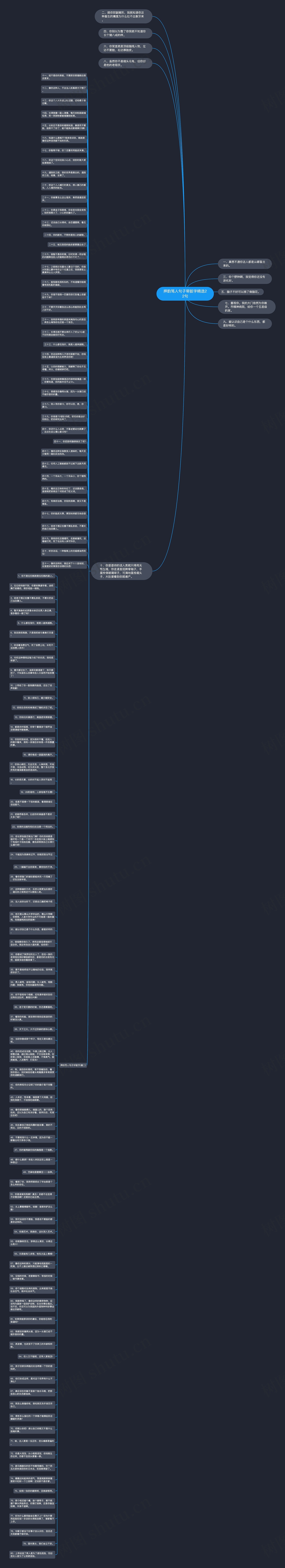 押韵骂人句子带脏字精选22句思维导图