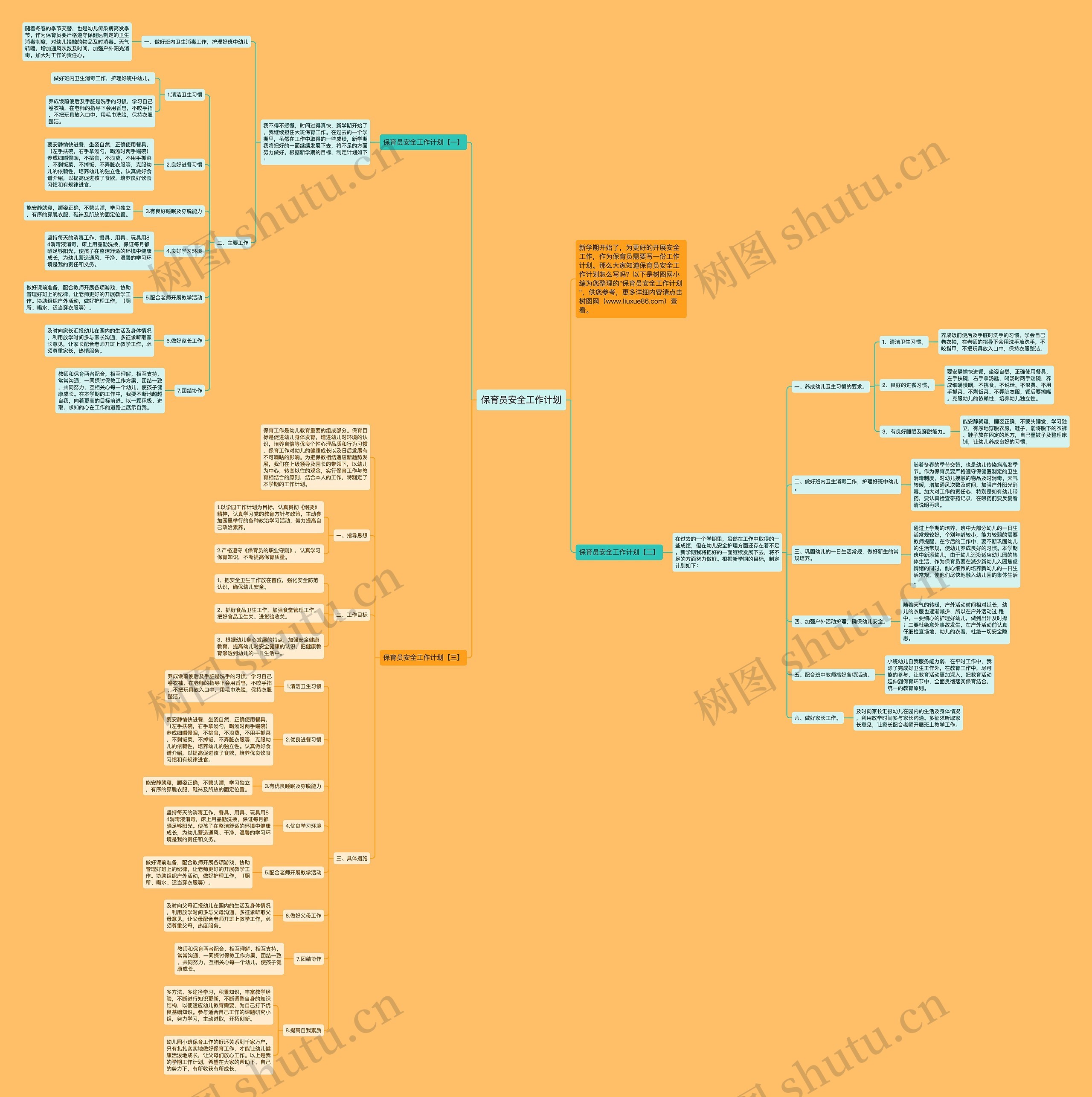 保育员安全工作计划思维导图