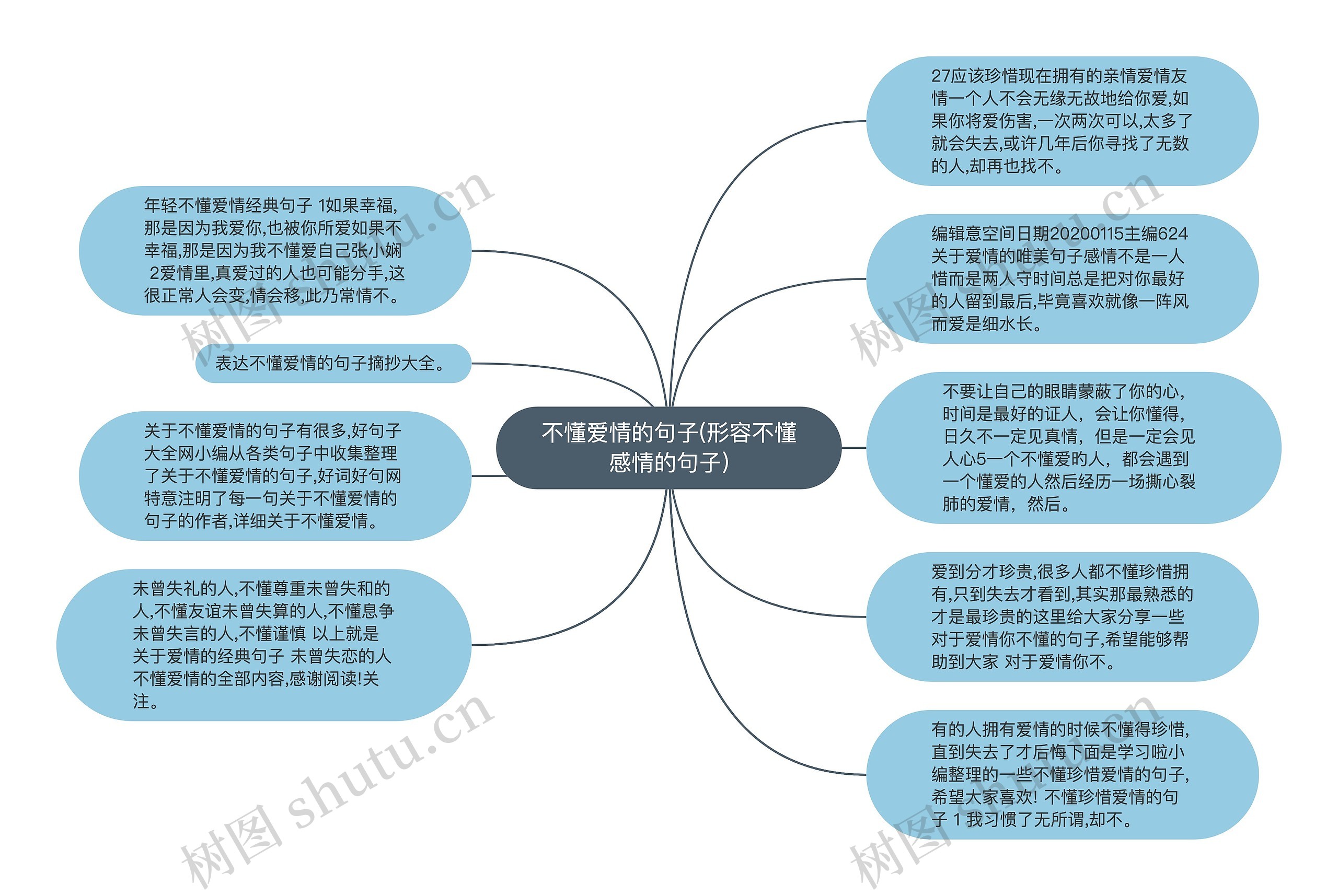 不懂爱情的句子(形容不懂感情的句子)