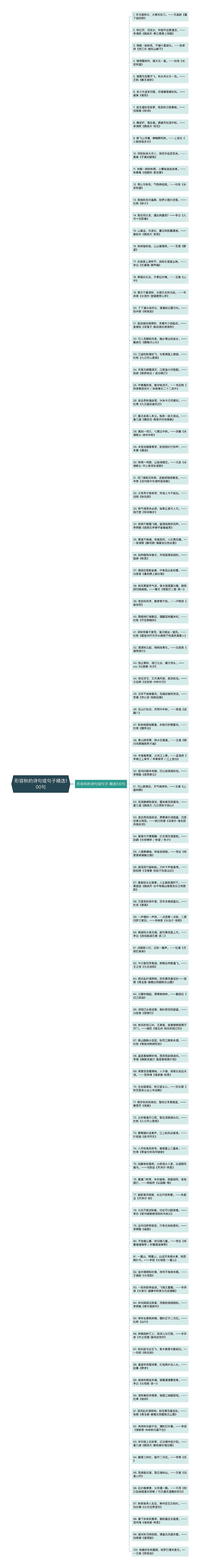 形容秋的诗句或句子精选100句思维导图